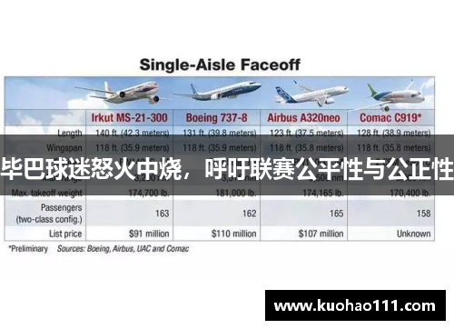 毕巴球迷怒火中烧，呼吁联赛公平性与公正性